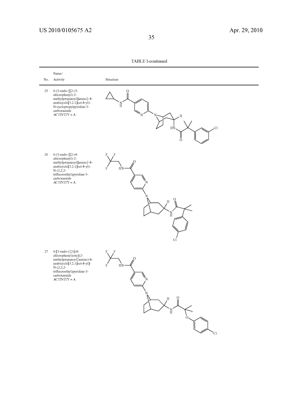 11 BETA-HSD1 MODULATORS - diagram, schematic, and image 36