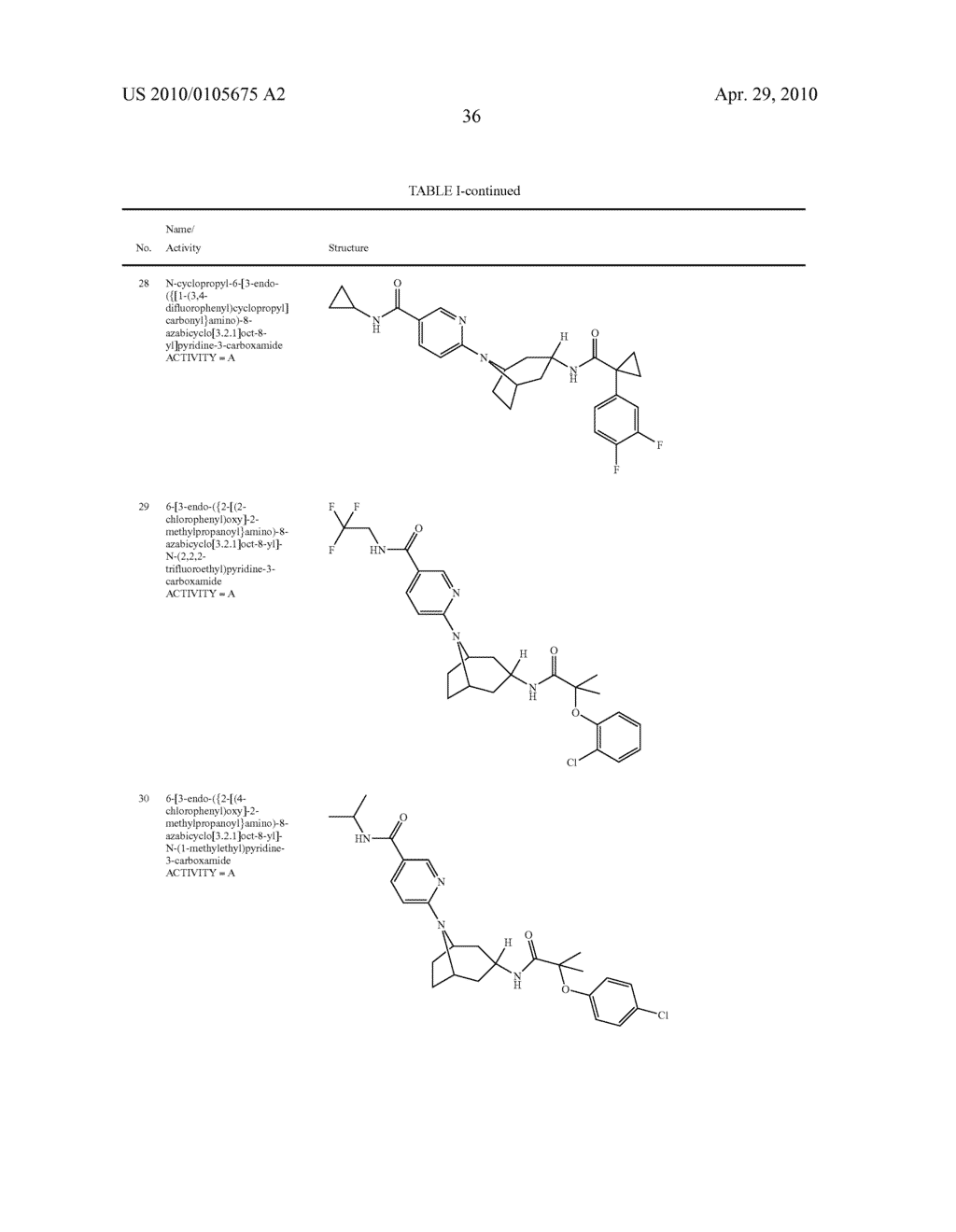 11 BETA-HSD1 MODULATORS - diagram, schematic, and image 37