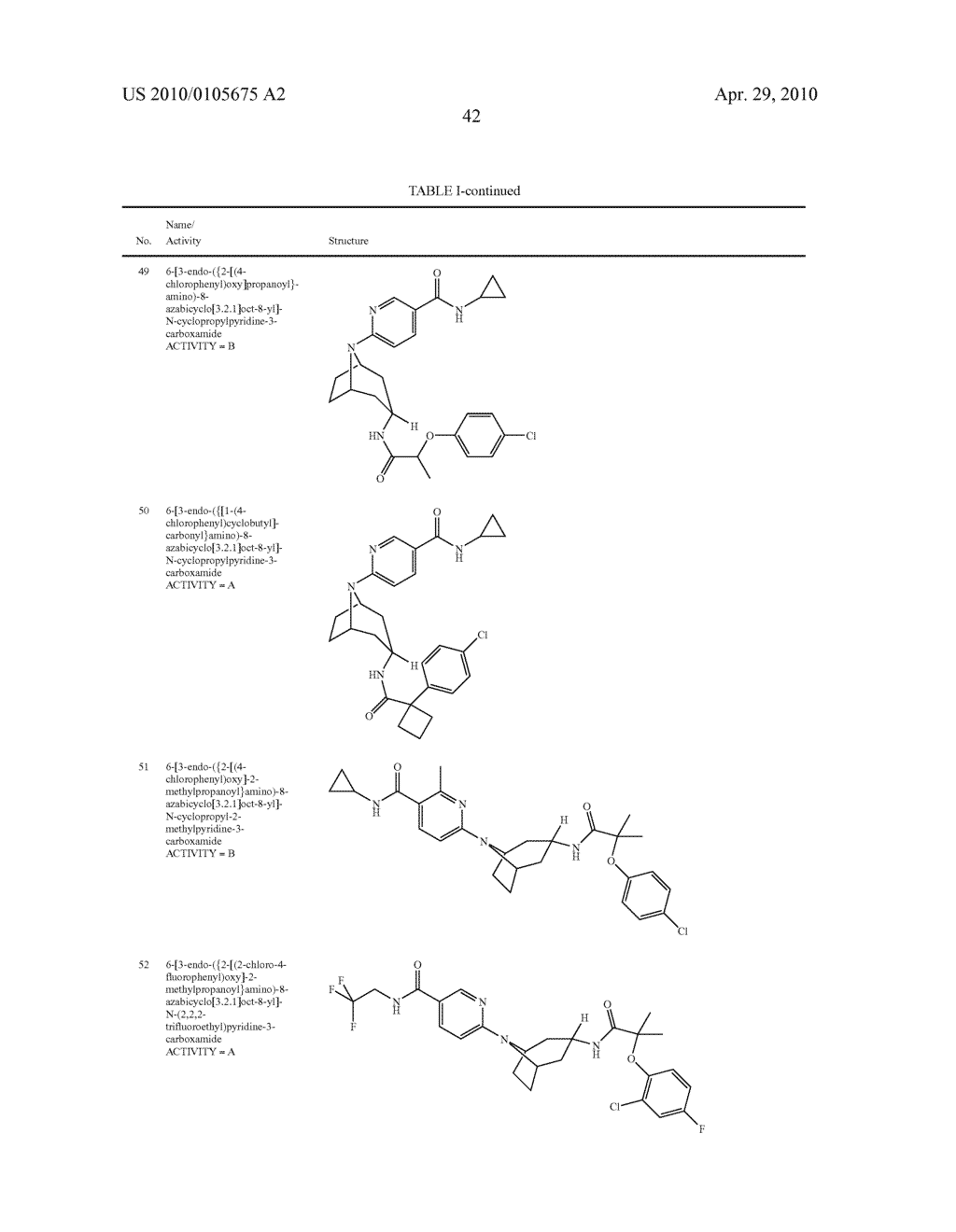 11 BETA-HSD1 MODULATORS - diagram, schematic, and image 43