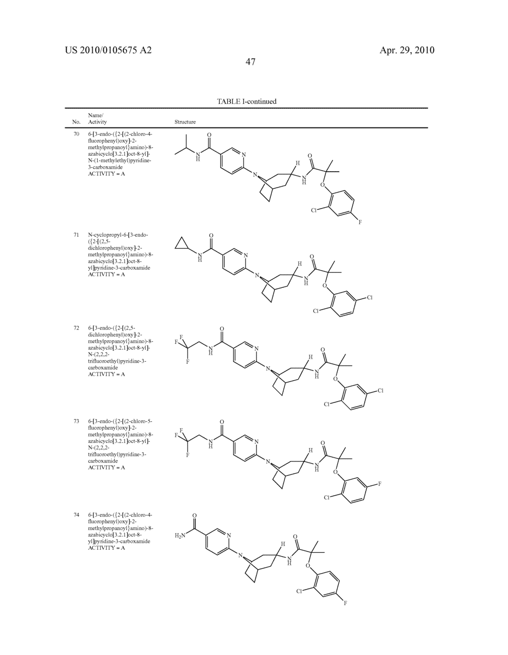 11 BETA-HSD1 MODULATORS - diagram, schematic, and image 48