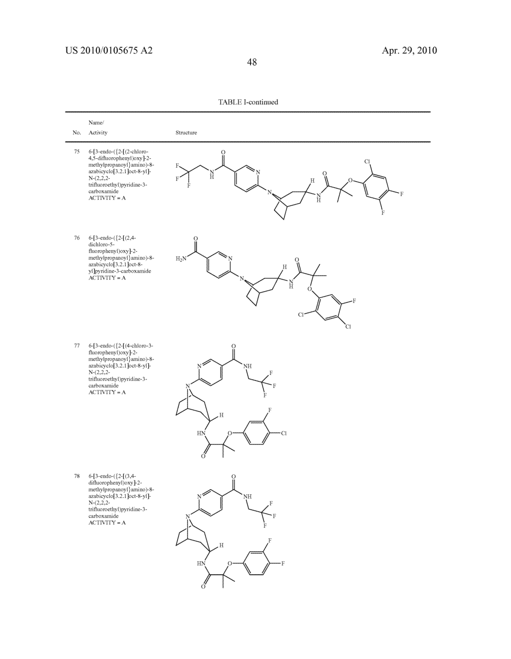 11 BETA-HSD1 MODULATORS - diagram, schematic, and image 49