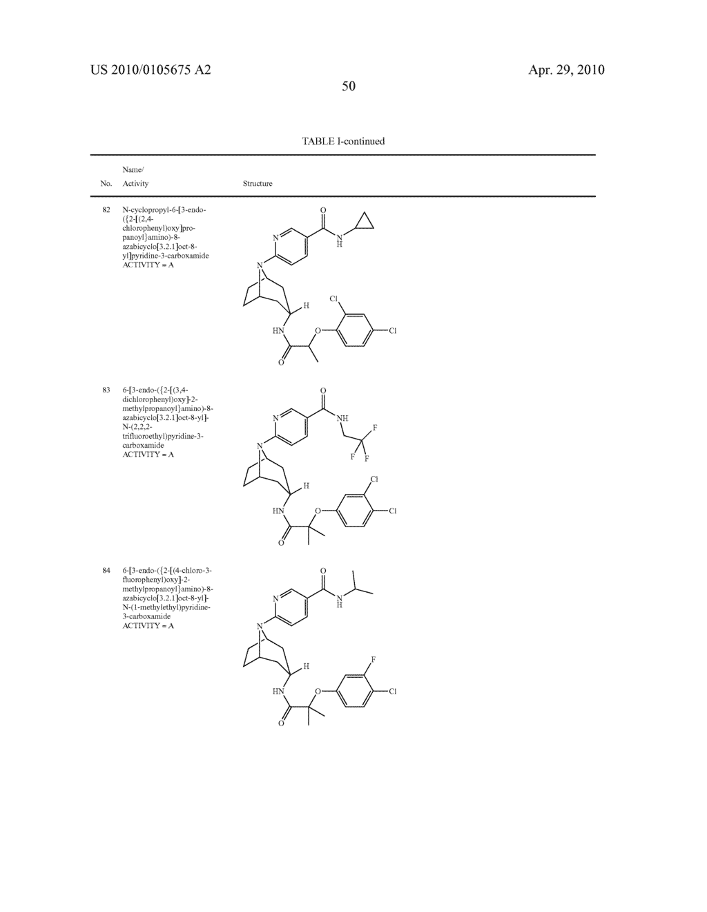 11 BETA-HSD1 MODULATORS - diagram, schematic, and image 51