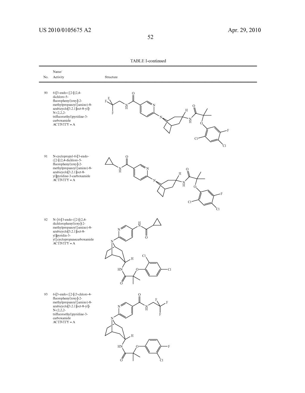 11 BETA-HSD1 MODULATORS - diagram, schematic, and image 53