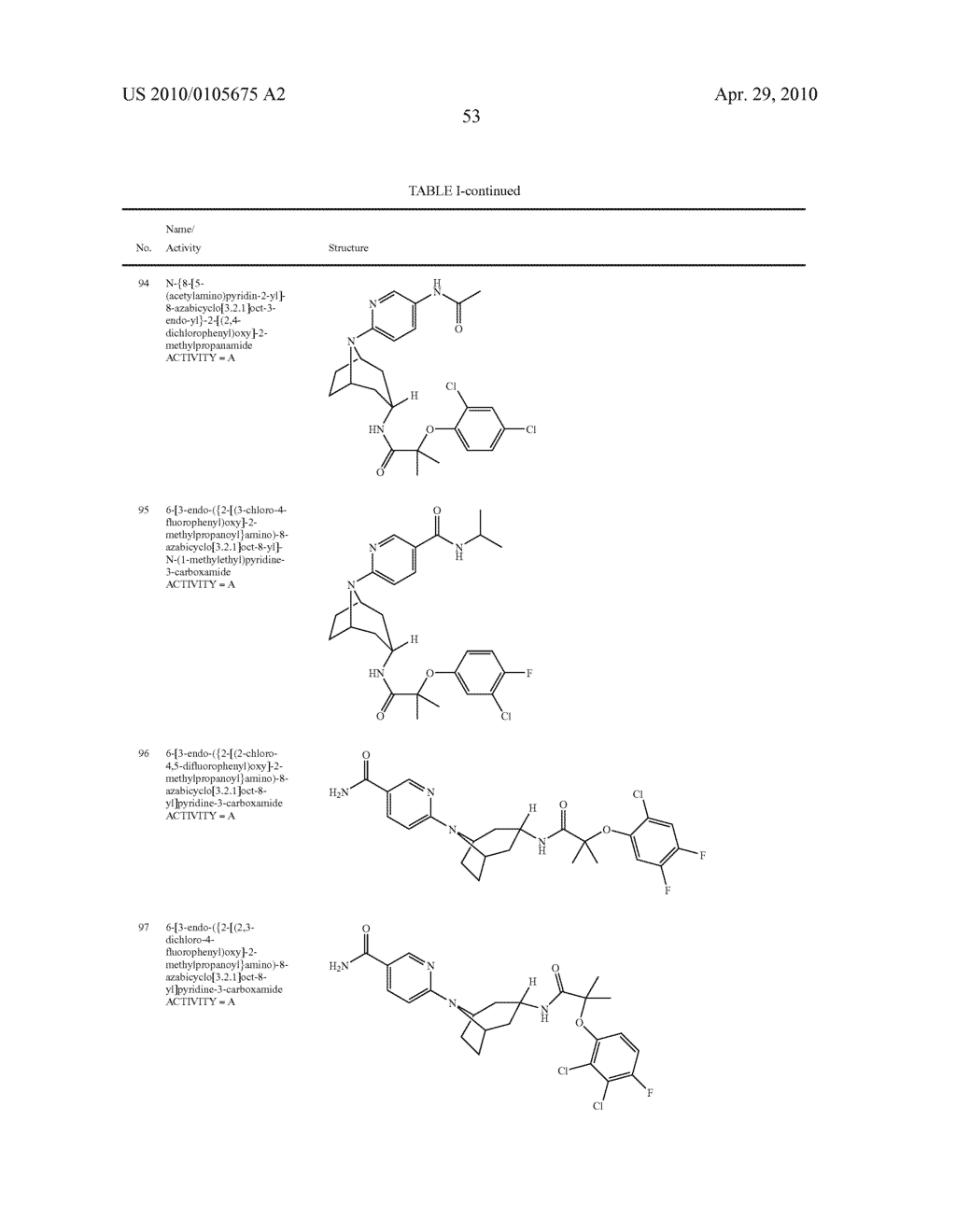 11 BETA-HSD1 MODULATORS - diagram, schematic, and image 54