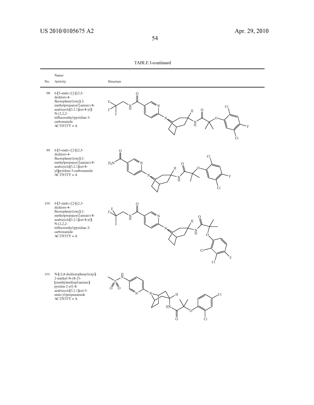 11 BETA-HSD1 MODULATORS - diagram, schematic, and image 55