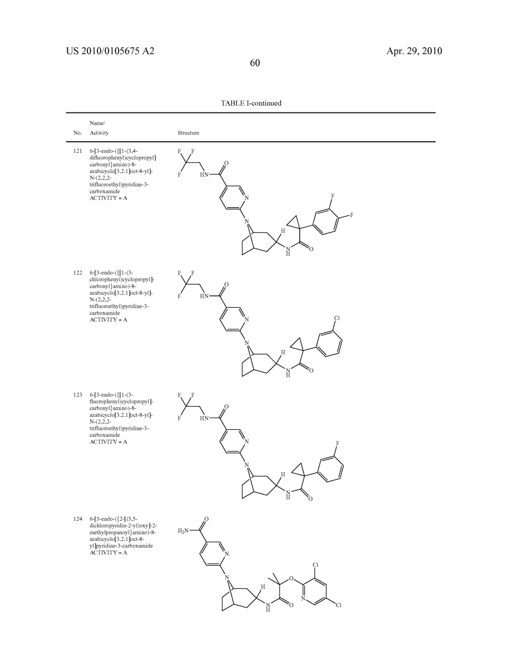 11 BETA-HSD1 MODULATORS - diagram, schematic, and image 61