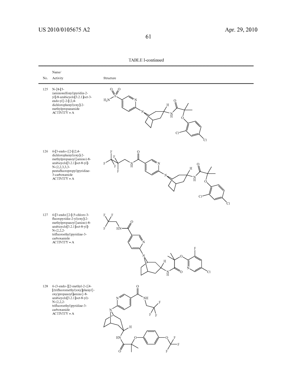 11 BETA-HSD1 MODULATORS - diagram, schematic, and image 62