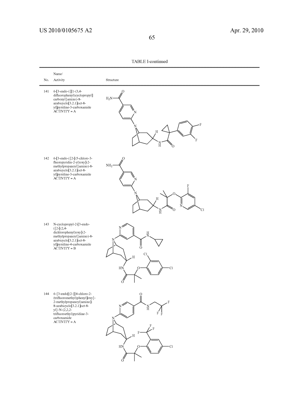 11 BETA-HSD1 MODULATORS - diagram, schematic, and image 66