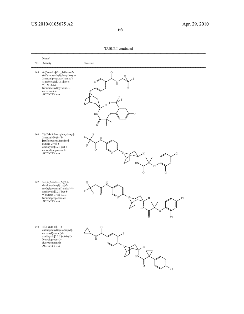 11 BETA-HSD1 MODULATORS - diagram, schematic, and image 67