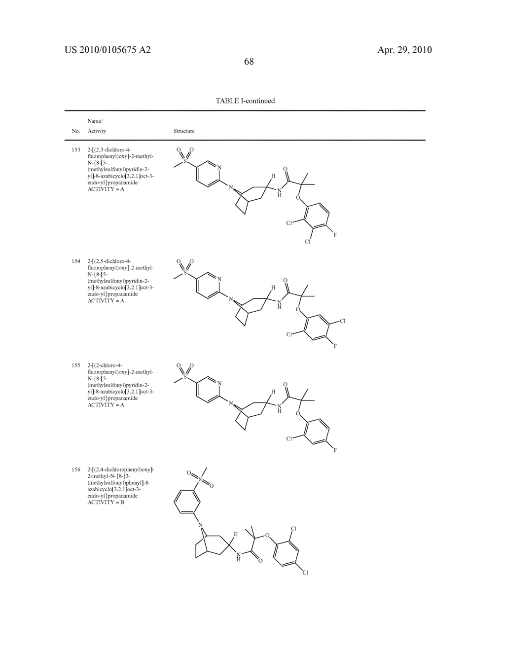 11 BETA-HSD1 MODULATORS - diagram, schematic, and image 69