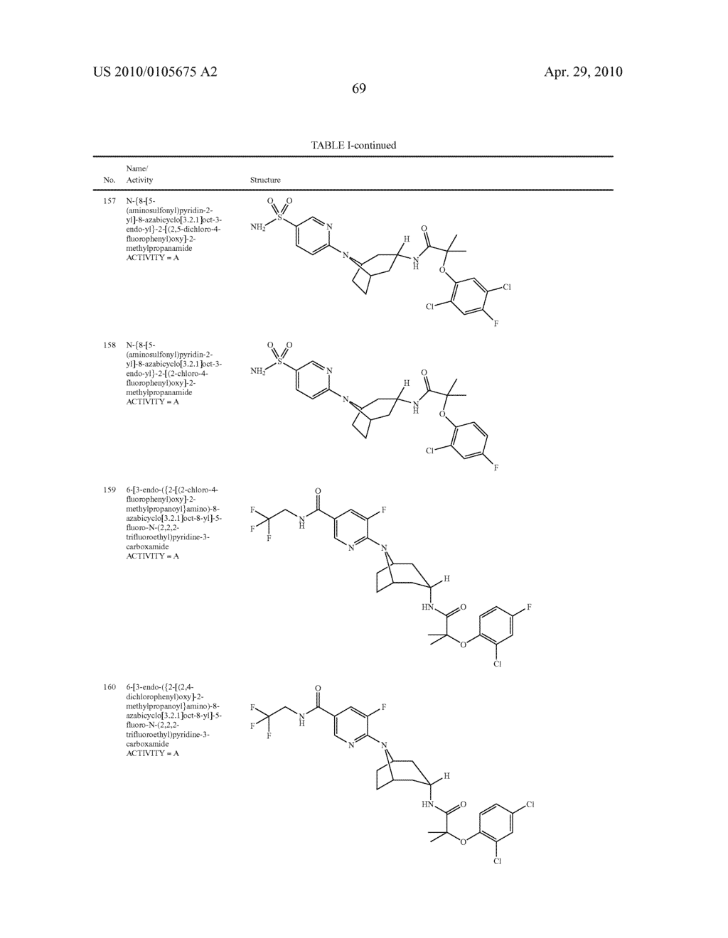 11 BETA-HSD1 MODULATORS - diagram, schematic, and image 70