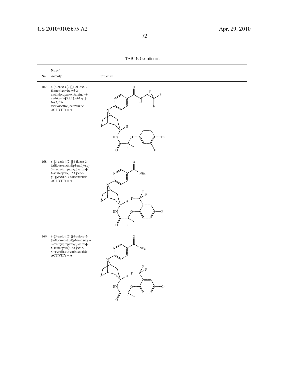 11 BETA-HSD1 MODULATORS - diagram, schematic, and image 73