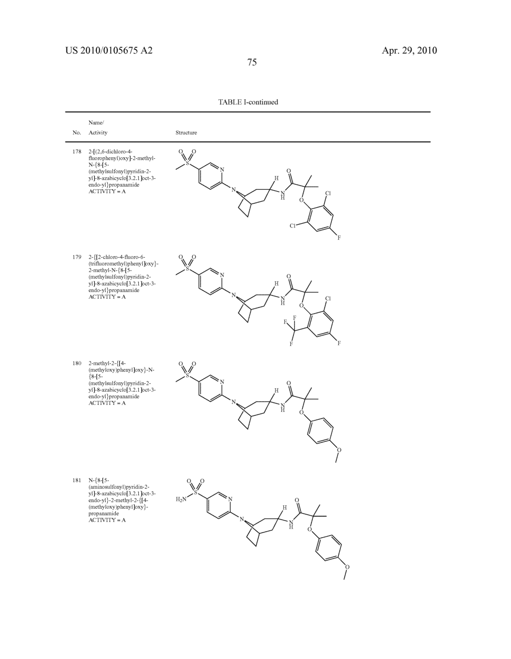 11 BETA-HSD1 MODULATORS - diagram, schematic, and image 76