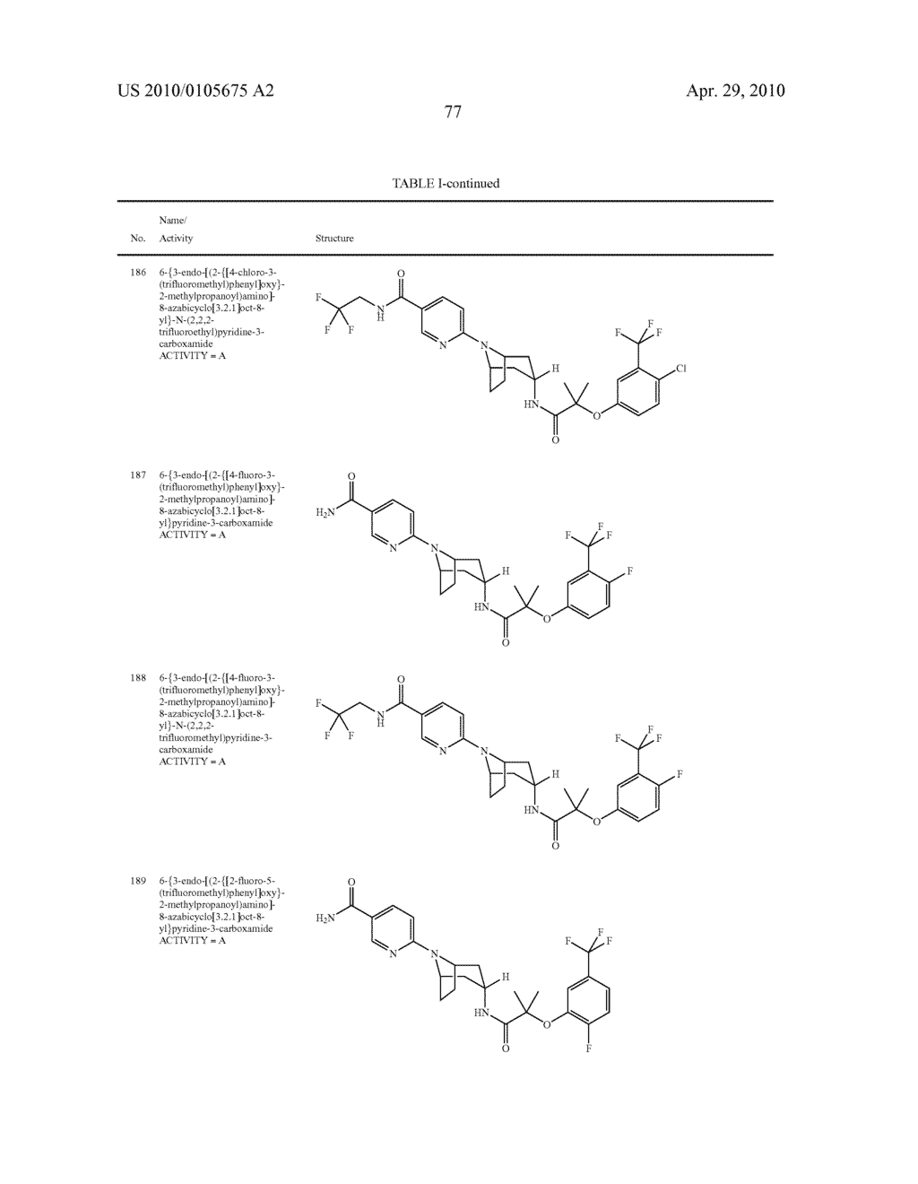 11 BETA-HSD1 MODULATORS - diagram, schematic, and image 78