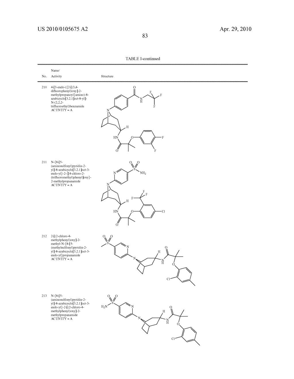 11 BETA-HSD1 MODULATORS - diagram, schematic, and image 84