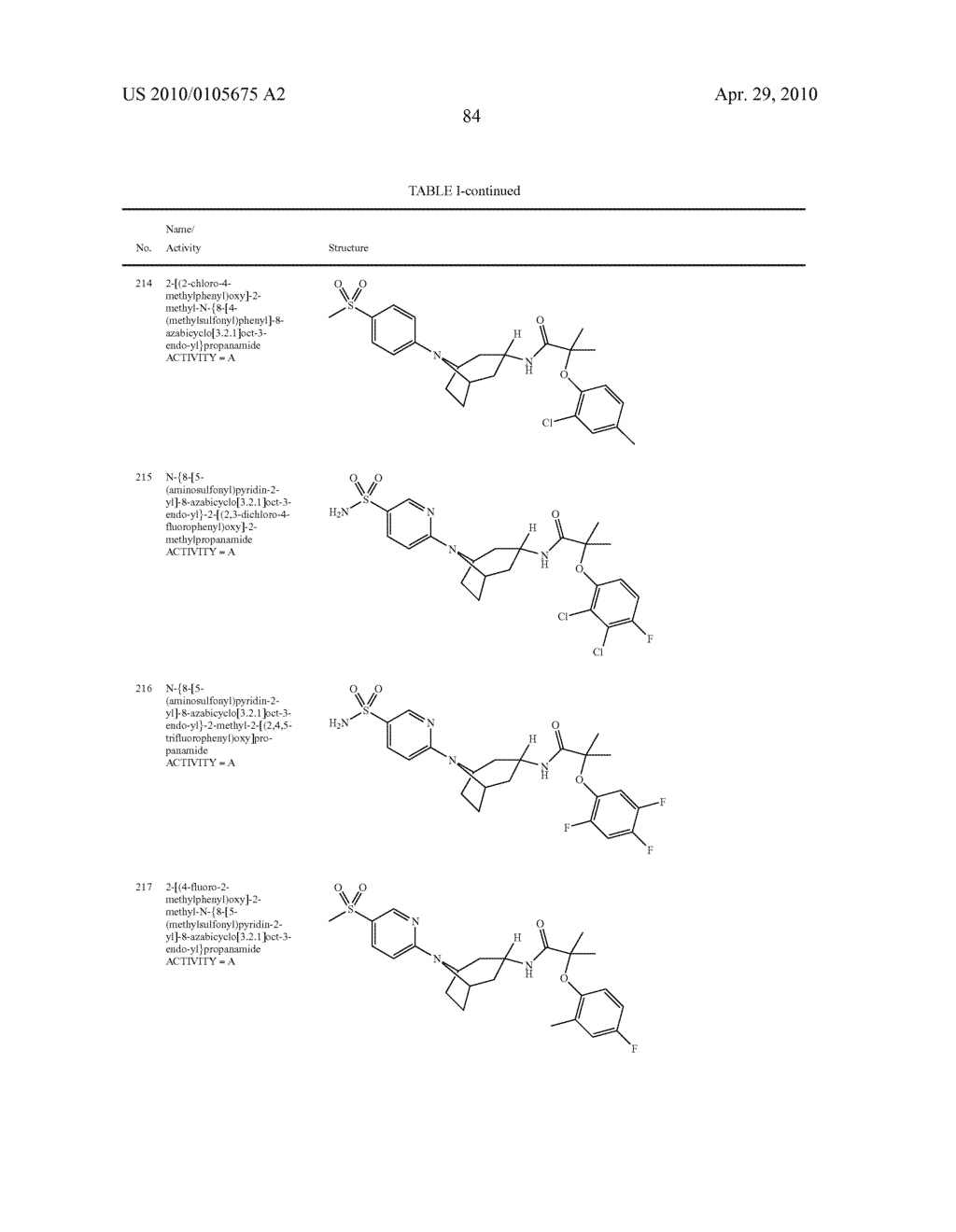 11 BETA-HSD1 MODULATORS - diagram, schematic, and image 85