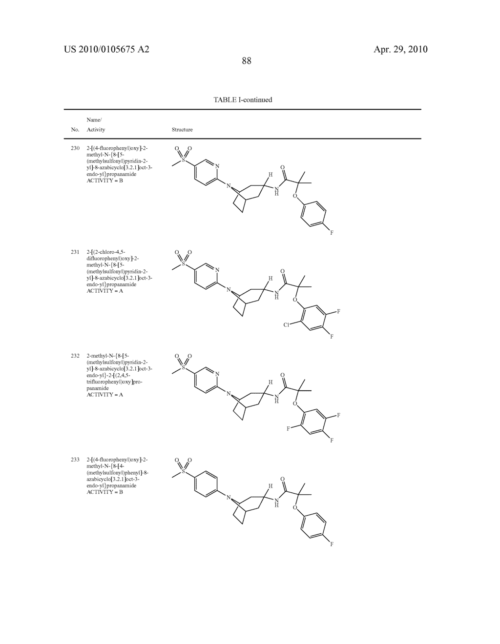 11 BETA-HSD1 MODULATORS - diagram, schematic, and image 89