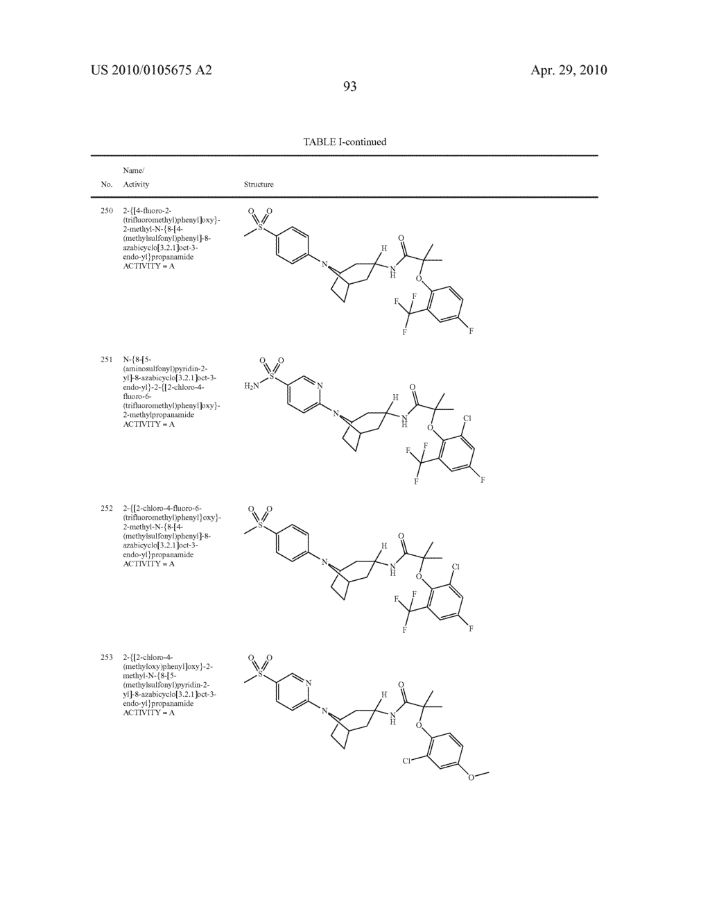 11 BETA-HSD1 MODULATORS - diagram, schematic, and image 94