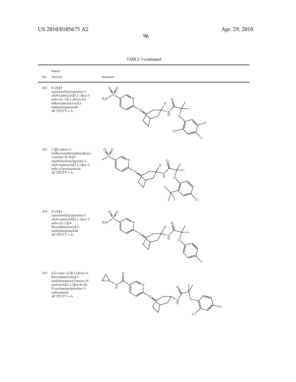 11 BETA-HSD1 MODULATORS - diagram, schematic, and image 97