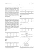 5-PYRIDINONE SUBSTITUTED INDAZOLES diagram and image