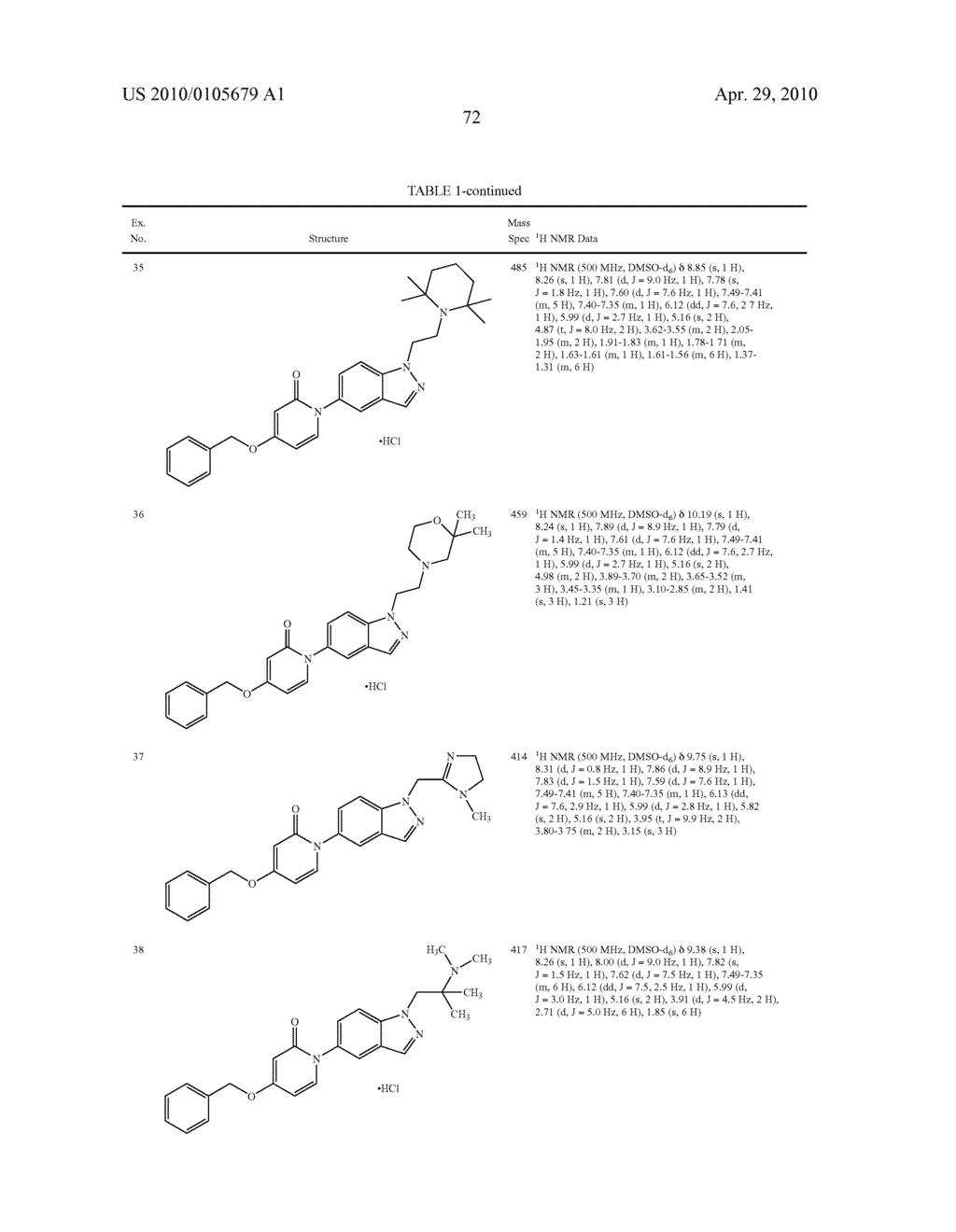 5-PYRIDINONE SUBSTITUTED INDAZOLES - diagram, schematic, and image 73