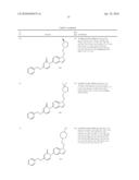 5-PYRIDINONE SUBSTITUTED INDAZOLES diagram and image