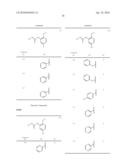 COMPOUNDS USEFUL FOR INHIBITING CHK1 diagram and image