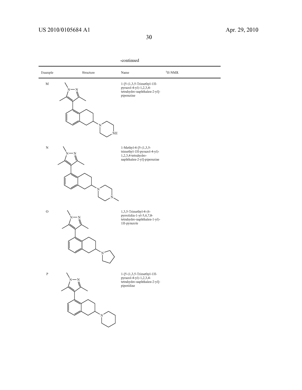 HETEROCYCLYL-SUBSTITUTED-TETRAHYDRO-NAPHTHALEN-AMINE DERIVATIVES, THEIR PREPARATION AND USE AS MEDICAMENTS - diagram, schematic, and image 31