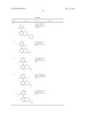 HETEROCYCLYL-SUBSTITUTED-TETRAHYDRO-NAPHTHALEN-AMINE DERIVATIVES, THEIR PREPARATION AND USE AS MEDICAMENTS diagram and image