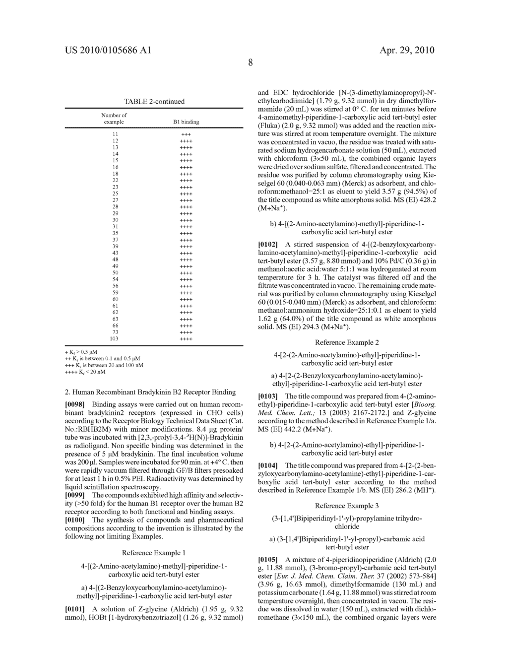 PHENYLSULFAMOYL BENZAMIDE DERIVATIVES AS BRADYKININ ANTAGONISTS - diagram, schematic, and image 09