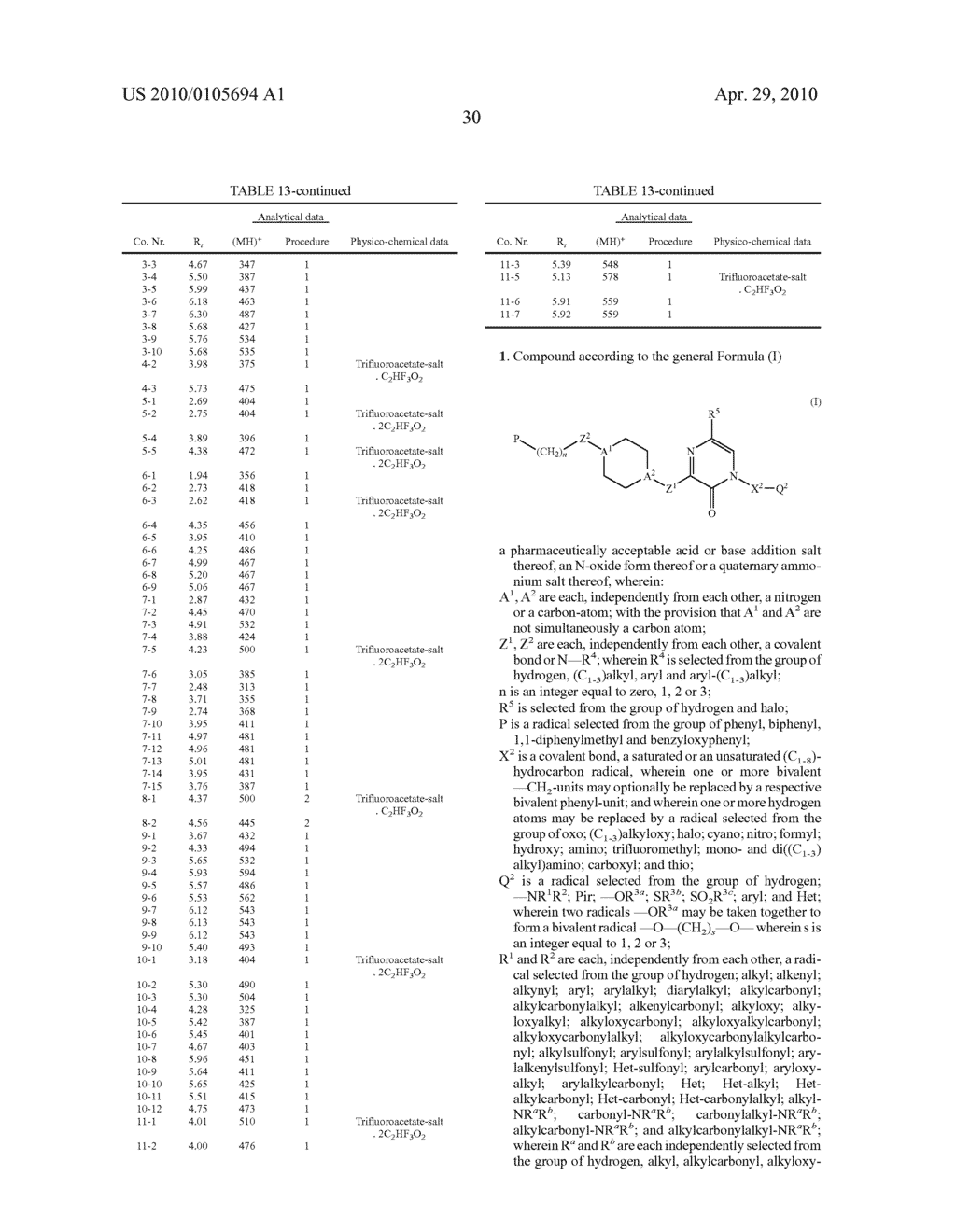 SUBSTITUTED PYRAZINONE DERIVATIVES FOR USE AS A MEDICINE - diagram, schematic, and image 31
