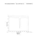 CRYSTALLINE BASE OF TRANS-1-((1R,3S)-6-CHLORO-3-PHENYLINDAN-1-YL)-3,3-DIMETHYLPIPERAZINE diagram and image