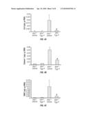 METHOD OF PREVENTING AND TREATING AIRWAY REMODELING AND PULMONARY INFLAMMATION USING A2B ADENOSINE RECEPTOR ANTAGONISTS diagram and image