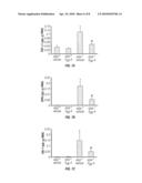 METHOD OF PREVENTING AND TREATING AIRWAY REMODELING AND PULMONARY INFLAMMATION USING A2B ADENOSINE RECEPTOR ANTAGONISTS diagram and image