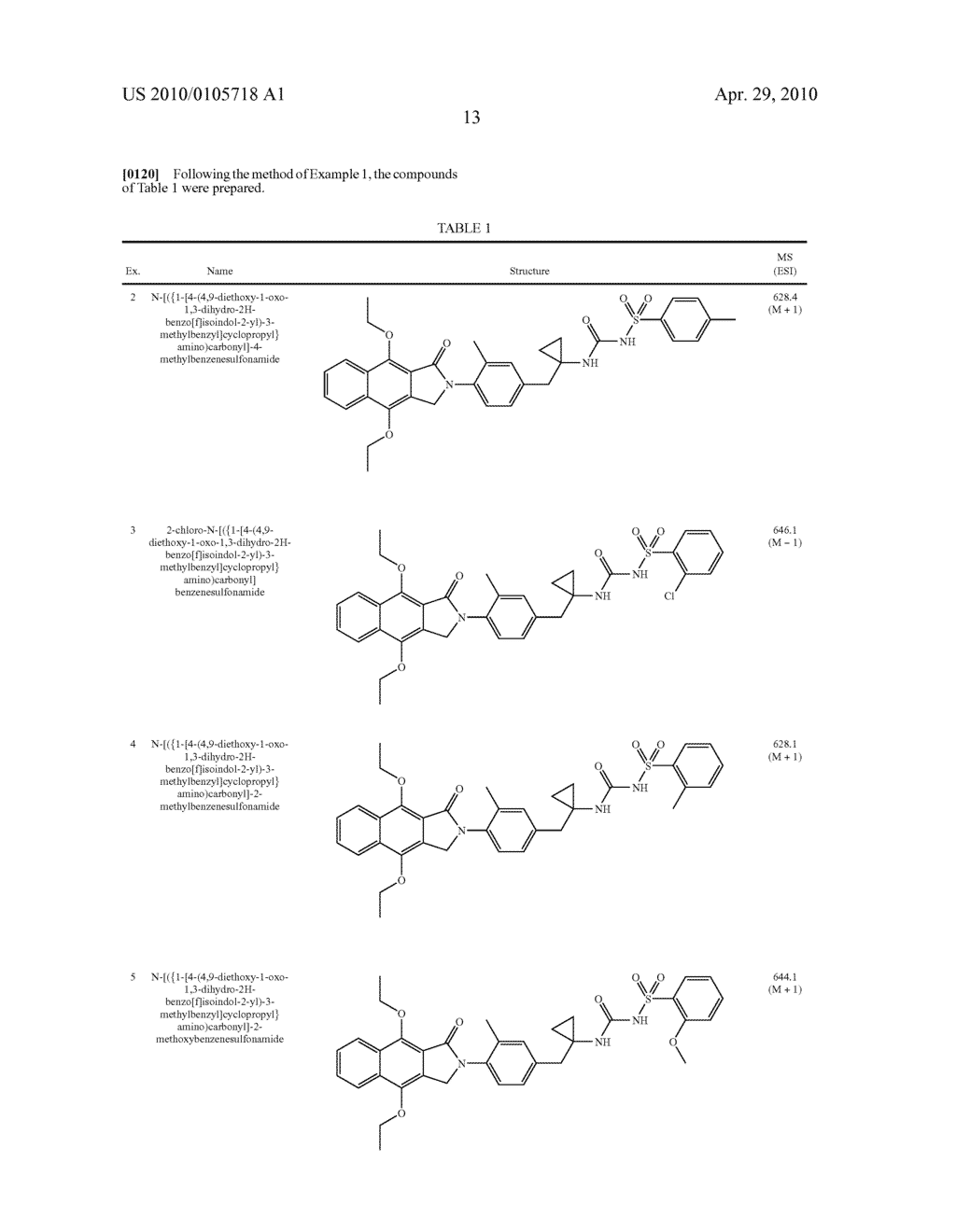 NAPHTHALENE AND QUINOLINE SULFONYLUREA DERIVATIVES AS EP4 RECEPTOR ANTAGONISTS - diagram, schematic, and image 14