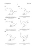 Treatment of vasomotor symptoms with selective estrogen receptor modulators diagram and image