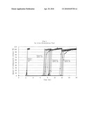 EXTENDED RELEASE FORMULATIONS OF A PROTON PUMP INHIBITOR diagram and image