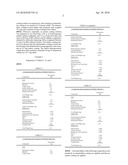 EXTENDED RELEASE FORMULATIONS OF A PROTON PUMP INHIBITOR diagram and image