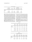 EXTENDED RELEASE FORMULATIONS OF A PROTON PUMP INHIBITOR diagram and image