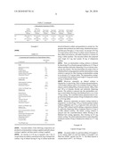 EXTENDED RELEASE FORMULATIONS OF A PROTON PUMP INHIBITOR diagram and image