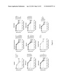 TREATMENT AND INHIBITION OF DISEASE CONDITIONS USING FLEXIBLE HETEROAROTINOIDS diagram and image