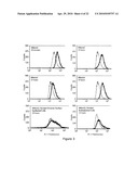 TREATMENT AND INHIBITION OF DISEASE CONDITIONS USING FLEXIBLE HETEROAROTINOIDS diagram and image