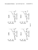 TREATMENT AND INHIBITION OF DISEASE CONDITIONS USING FLEXIBLE HETEROAROTINOIDS diagram and image