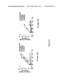 TREATMENT AND INHIBITION OF DISEASE CONDITIONS USING FLEXIBLE HETEROAROTINOIDS diagram and image