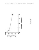 TREATMENT AND INHIBITION OF DISEASE CONDITIONS USING FLEXIBLE HETEROAROTINOIDS diagram and image