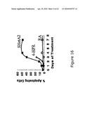 TREATMENT AND INHIBITION OF DISEASE CONDITIONS USING FLEXIBLE HETEROAROTINOIDS diagram and image