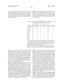 TREATMENT AND INHIBITION OF DISEASE CONDITIONS USING FLEXIBLE HETEROAROTINOIDS diagram and image