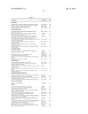 TREATMENT AND INHIBITION OF DISEASE CONDITIONS USING FLEXIBLE HETEROAROTINOIDS diagram and image