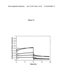 PVA-PAA HYDROGELS diagram and image