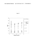 PVA-PAA HYDROGELS diagram and image